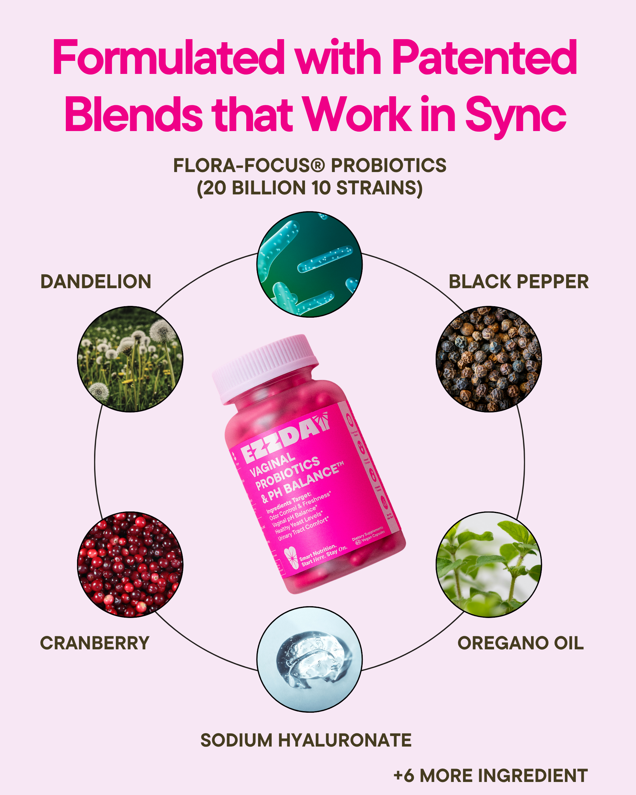 Vaginal Probiotics & pH Balance™