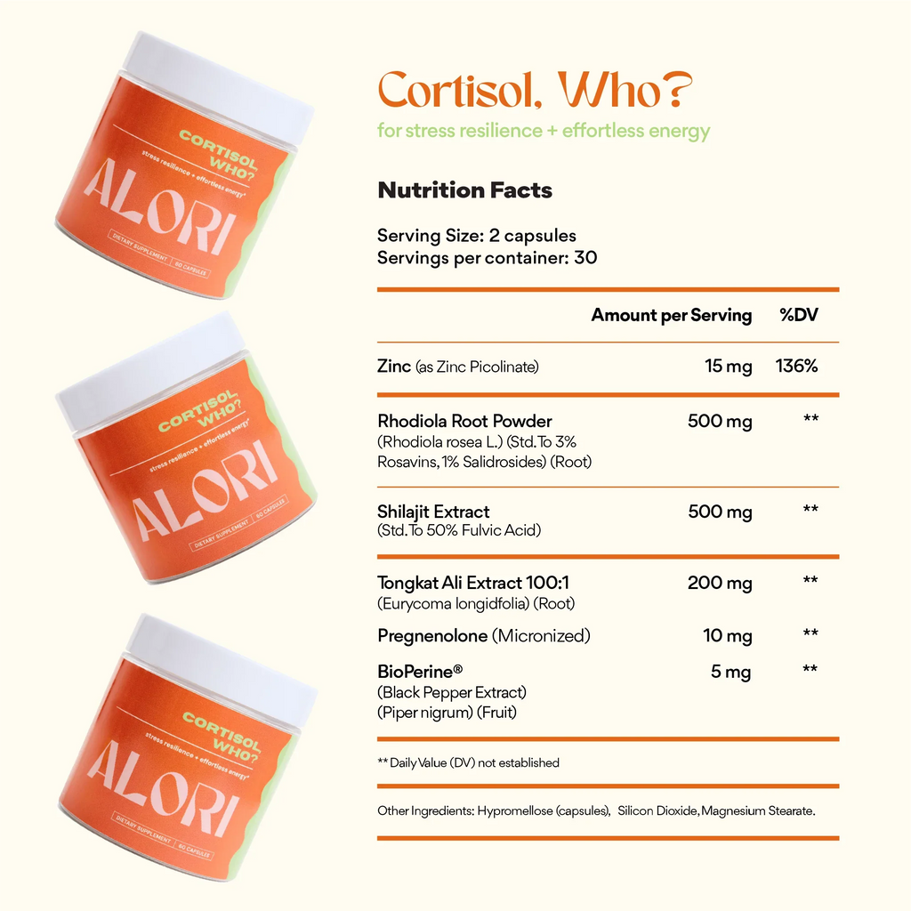 Cortisol, Who?