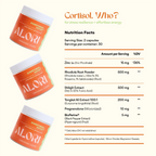 Cortisol, Who?