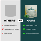 Optimize Hydration +