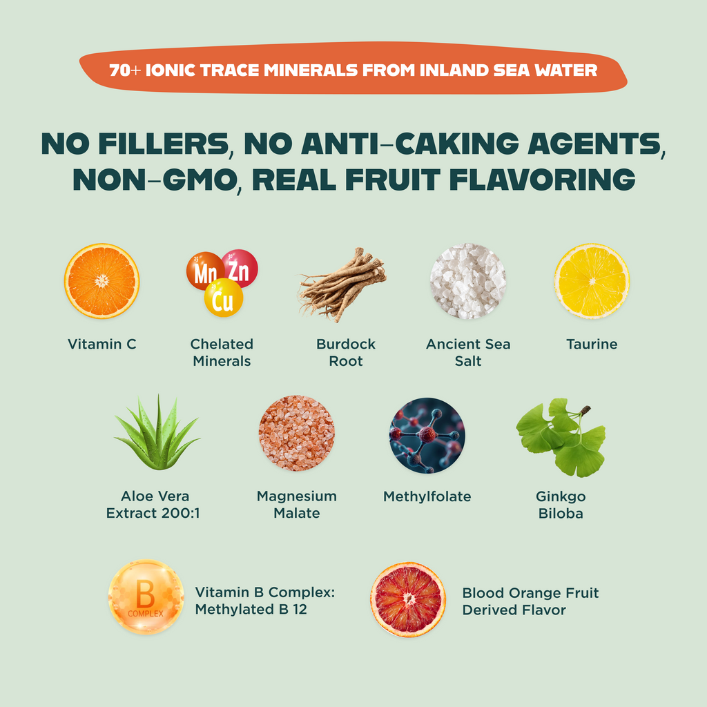 OPTIMIZE MINERALS™️