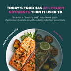 OPTIMIZE MINERALS™️