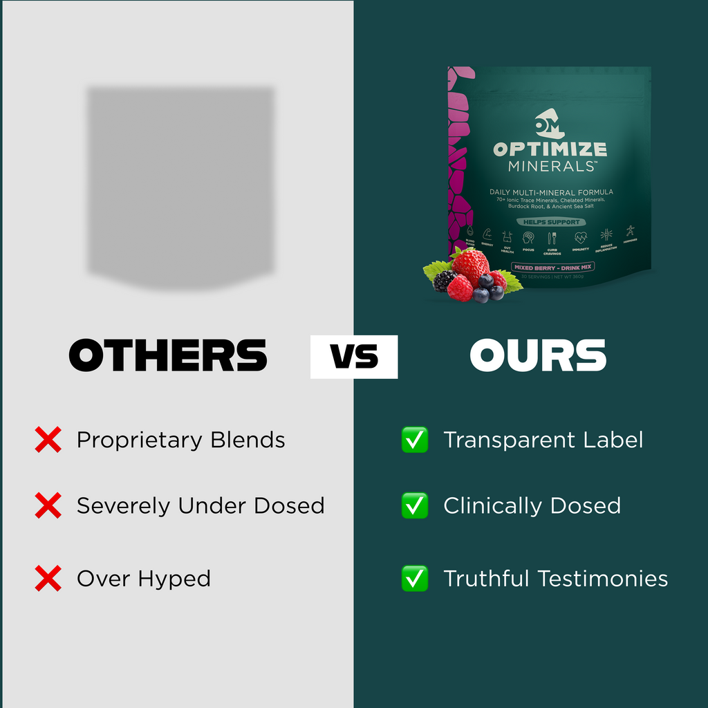 OPTIMIZE MINERALS™️