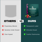 OPTIMIZE MINERALS™️