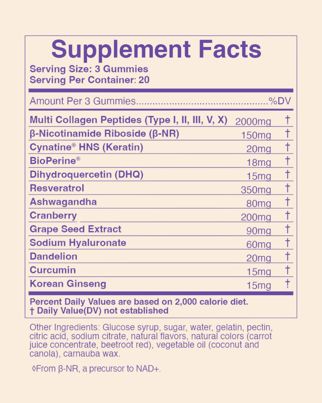 Triple Anti Solution™