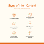 Cortisol, Who?