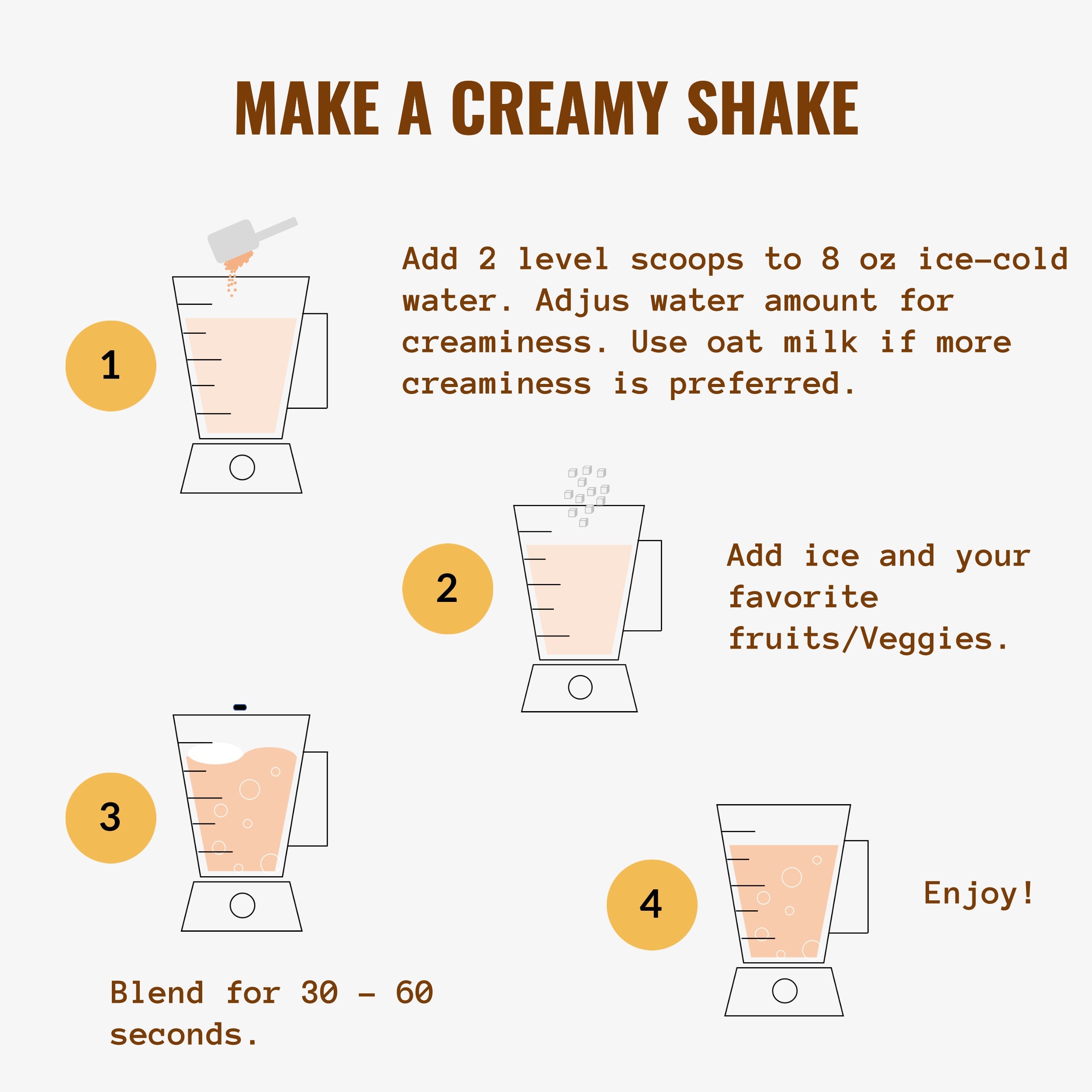 Plant Based meal replacement